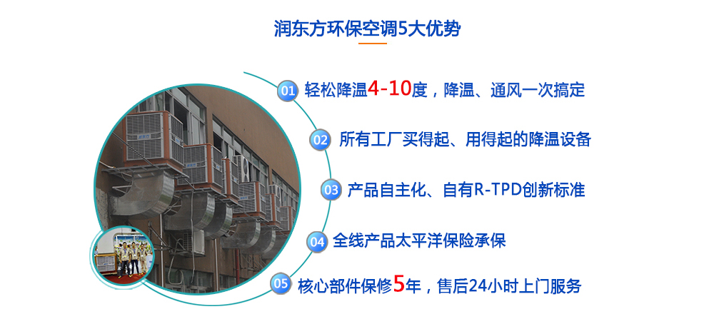 潤(rùn)東方廠房降溫設(shè)備5大優(yōu)勢(shì)