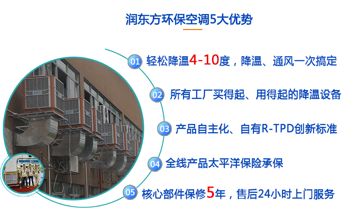 潤東方環(huán)?？照{(diào)5大優(yōu)勢